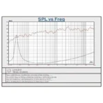 LII AUDIO TRIAX-18 18 Inch Three Frequency Cobalt Magnetic HiFi Coaxial Speaker 8 Ohm / 200W (1PCS) - Image 5