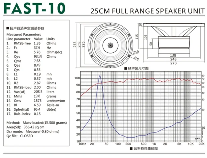 LII AUDIO HIFI FAST-10 Full Frequency Speaker 10 Inch 8ohm/40-60W Unit / 1PCS - Image 6